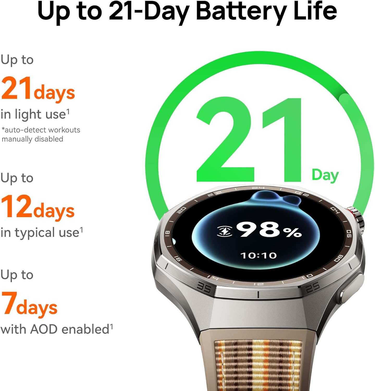 HUAWEI WATCH GT 6 Pro Smartwat - Italian Jewelry Watches recensione e prezzo